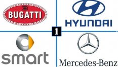 Тайният смисъл на автомобилните емблеми