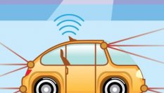 Кратко и ясно за петте нива автопилот