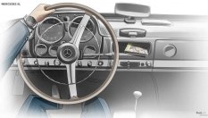 Как еволюира интериорът на Mercedes SL