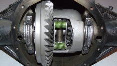 Какво е предавателно число и защо е толкова важно 