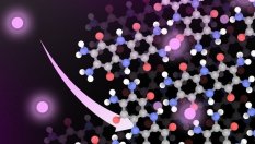 Учени създадоха „батерия на бъдещето“ за Lamborghini