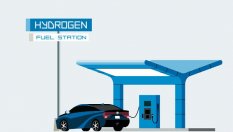 Как работят водородните станции за зареждане?