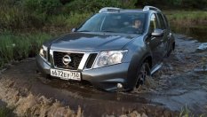 6 кросоувъра на старо с 4х4, които си заслужават