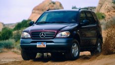 Как се появи феноменът SUV?