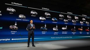 Голямата офанзива на Hyundai: 41 нови модела в Европа за пет години