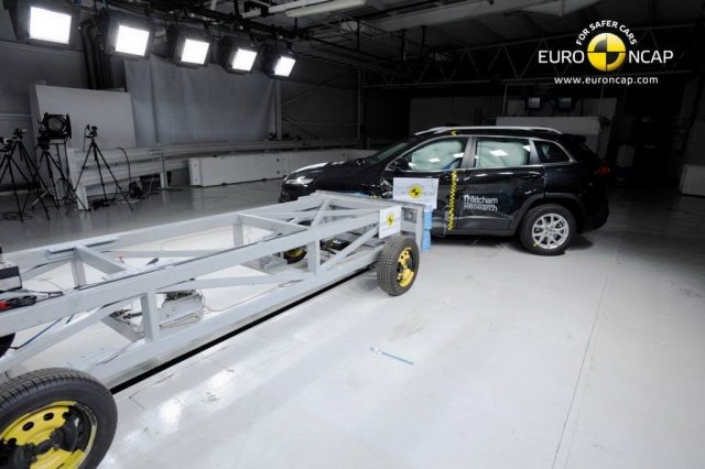 Euro NCAP изпробва сигурността на нови четири модела