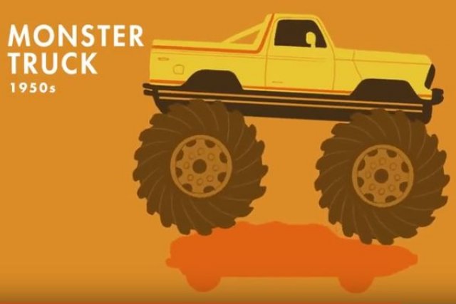 От кануто до водородната Toyota: кратка история на транспорта (ВИДЕО)