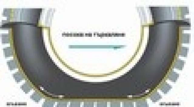 ADAC: налягането в гумите влияе до 30% върху разхода