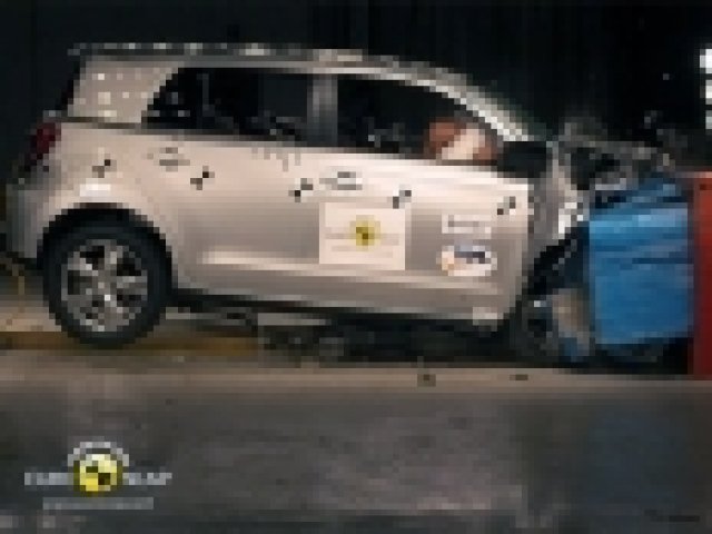 В Toyota са недоволни от Euro NCAP