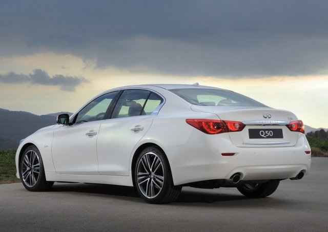 Най-добрият април в историята на Infiniti