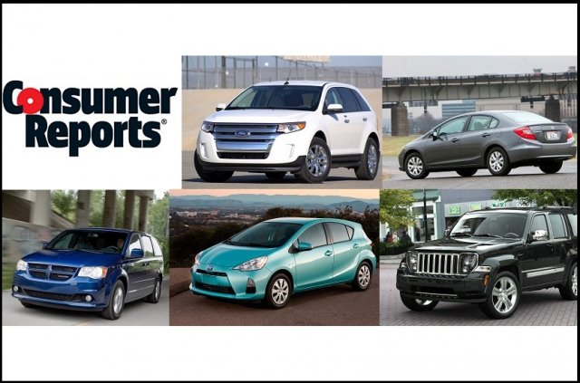 Consumer Reports: Не си купувайте тези автомобили