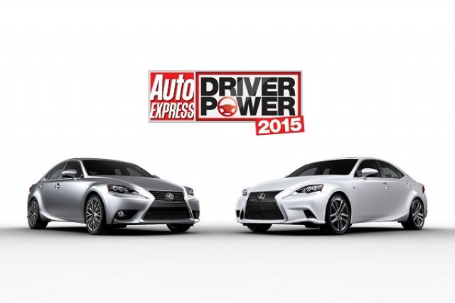 Потребители избраха най-добрите коли на 2015 г.