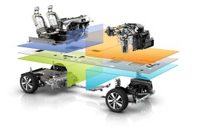 Renault-Nissan представи модулна платформа