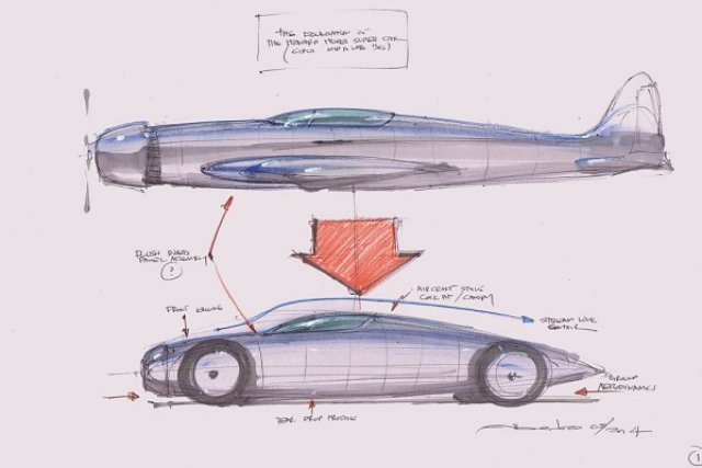 Американци правят ретро автомобил на бъдещето