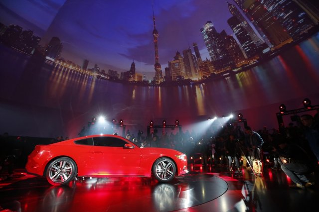 Changan Ford отвори 88 шоурума в един ден