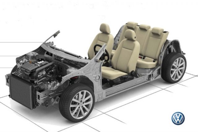Volkswagen AG разработва платформа за бюджетни модели