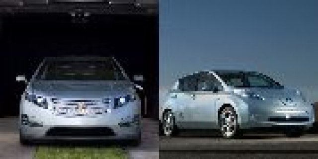 Войната на икономичните