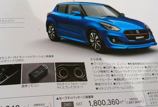 Новото Suzuki Swift ще има версии 4x4 и хибрид