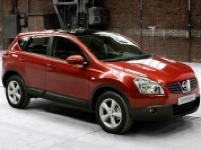 Успешно полугодие за Renault/Nissan/Dacia