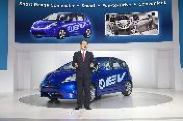 Електрически автомобил и платформа за plug-in хибрид от Honda