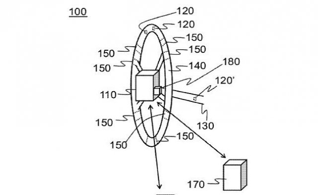 Nokia патентова сензорен волан