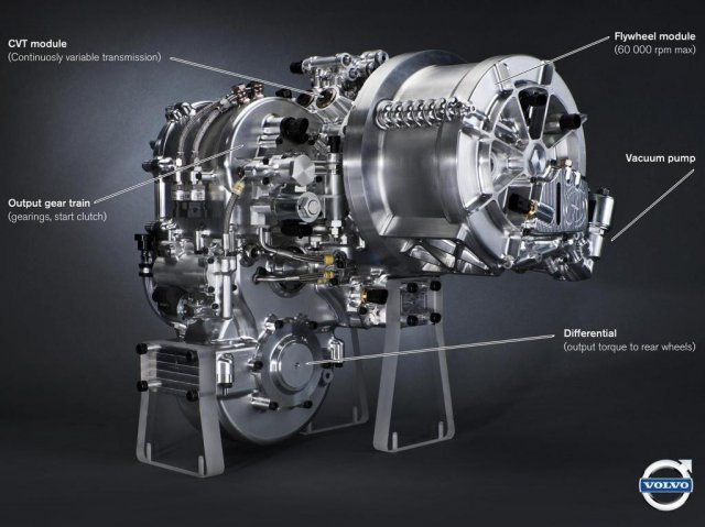Нова технология на Volvo сваля разхода с 25%