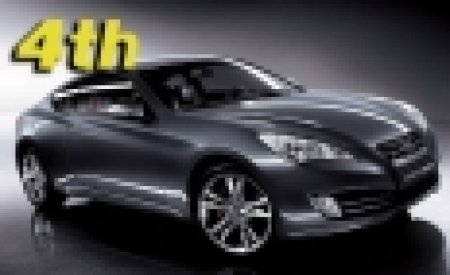 Hyundai изпревари Ford