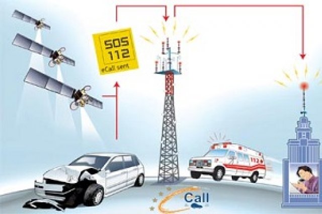Всички нови коли ще имат система за спешни повиквания