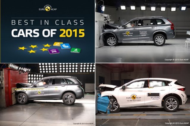 Най-безопасните коли на пазара