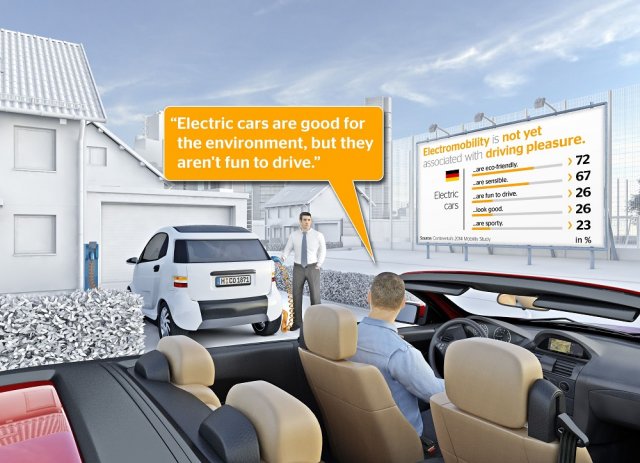 Имиджът - основен проблем на електрическите коли