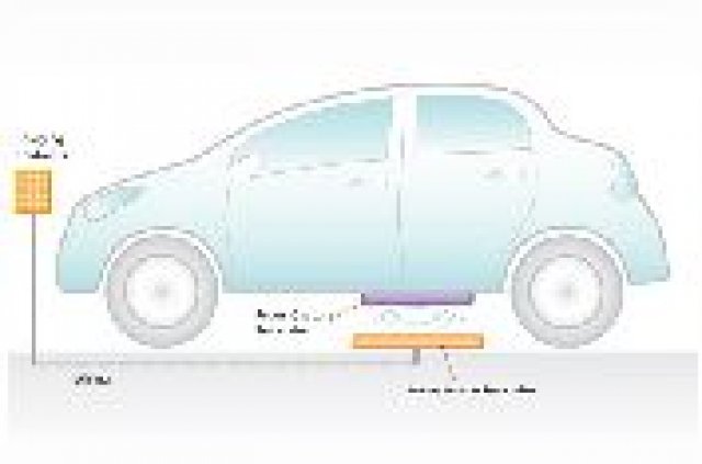 Безжично зареждане на електромобили?