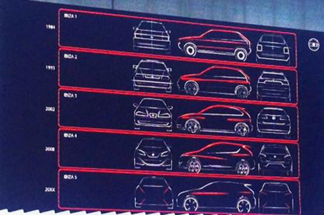 SEAT показа какво да очакваме от Ibiza