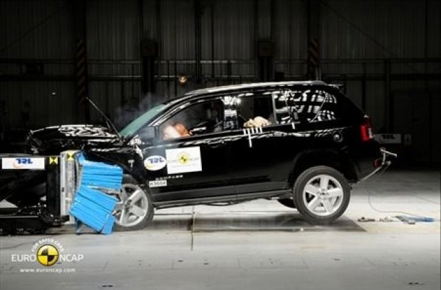 Jeep с двойка, Honda - отличник по безопасност