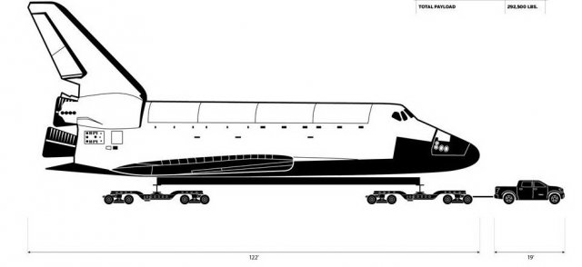 Повериха совалката на Toyota Tundra