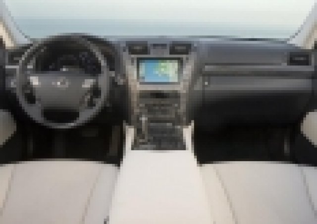 Най-продаваните премиум марки в САЩ