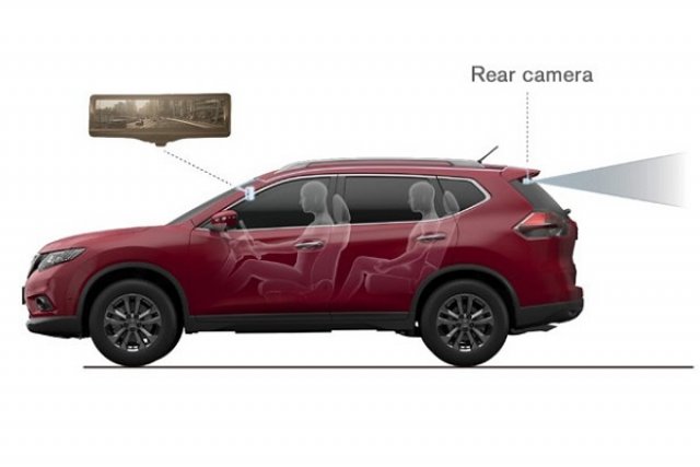 Умното огледало на Nissan