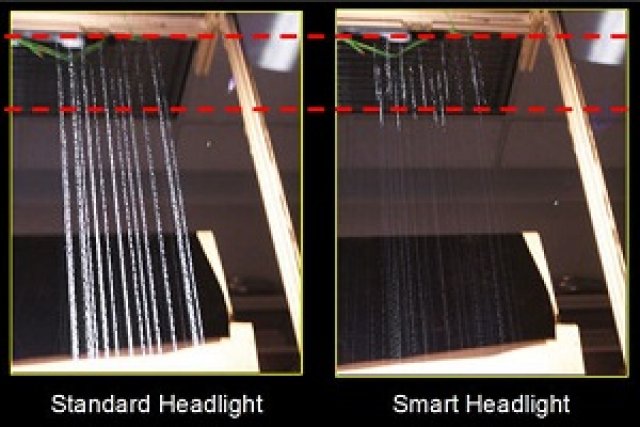 Вече има и фарове срещу дъжд