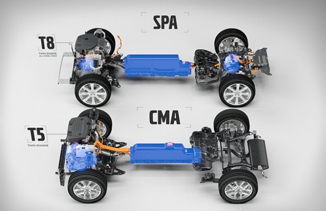 Volvo казва „сбогом” на дизела