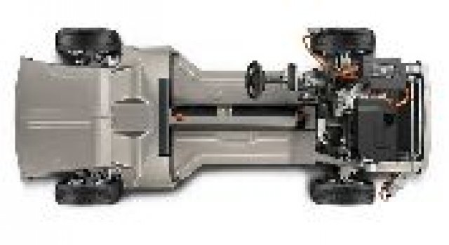 Живот след смъртта - Намериха приложение на старите батерии