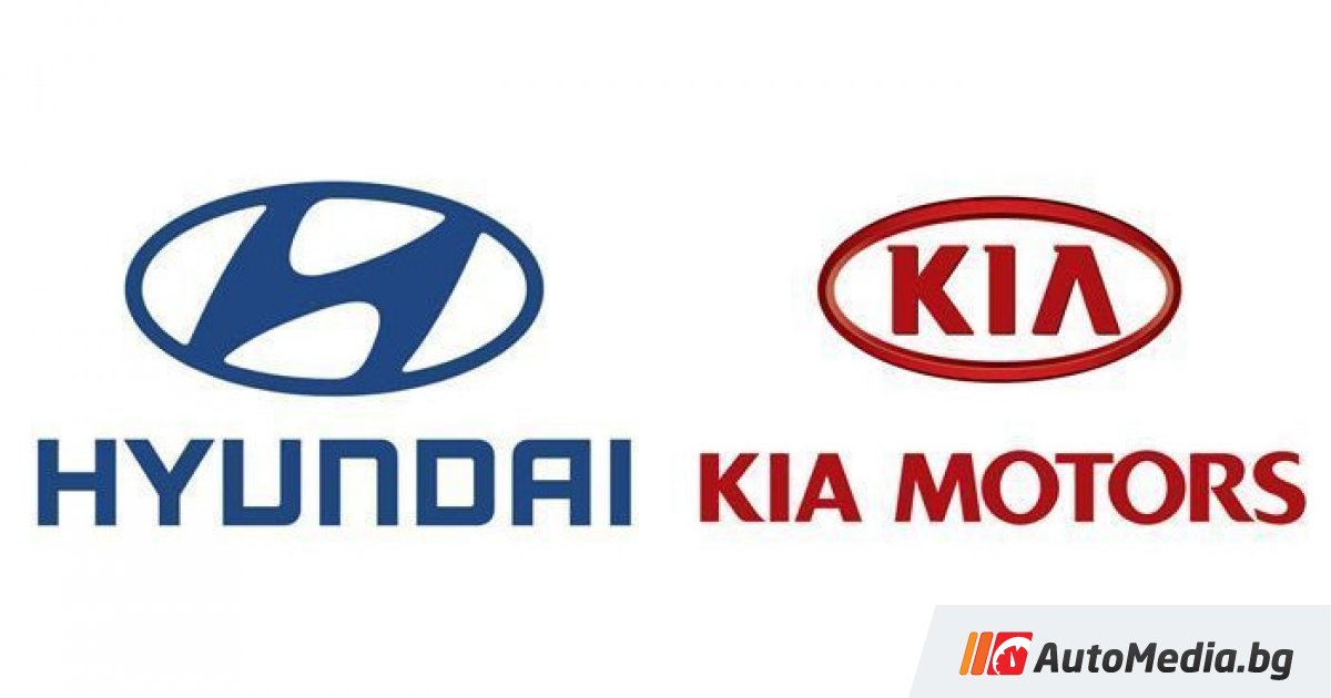 Hyundai kia логотип