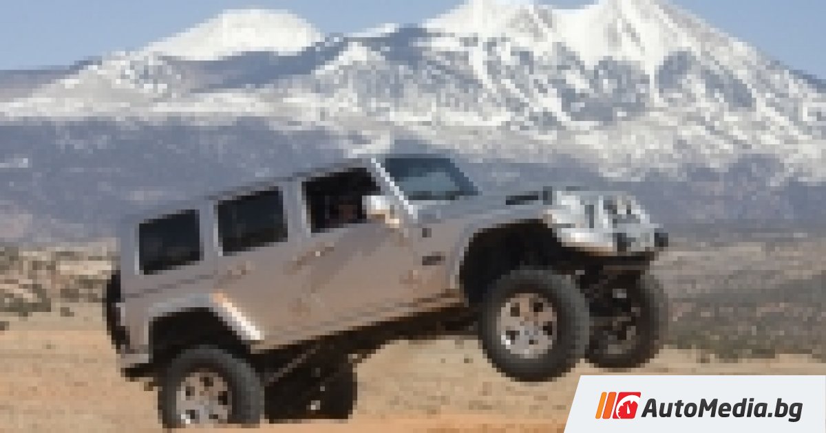 Jeep форум клуб