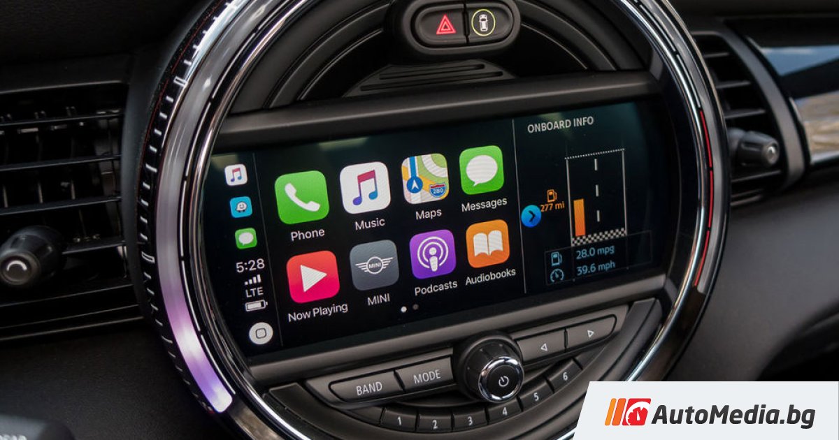 Carplay и андроид авто