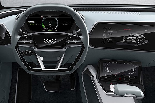 e-tron Sportback 