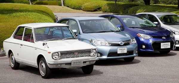 Всеки знае, че най-продаваната кола в историята е Toyota Corolla, с над 44 милиона пласирани бройки до тази есен. При нея обаче става дума не само за 12 различни поколения, но и за използването на това име за съвършено различни модели на различните световни пазари. Затова, ако търсим най-продавания единичен модел, ще трябва да погледнем другаде...
