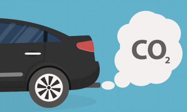 В случая с леките автомобили, целите за емисии за 2030 остават непроменени. Това означава, че от 2030 г. нататък средните емисии на CO2 от нови автомобили, над които ще се налагат глоби на производителите, ще бъдат около 49 г/км (намаление от 55 процента). В момента тя е 93,6 г/км, а всеки грам над този лимит струва на производителя 95 евро за всеки автомобил, продаден в Европейския съюз (което, дори при минимално превишаване, води до глоби, броени в десетки милиони евро).

Вместо това междинните планове за вановете са променени. Предложението на Комисията предвижда лека промяна на целите за 2030 (намаление от 40% вместо сегашните 50%).
