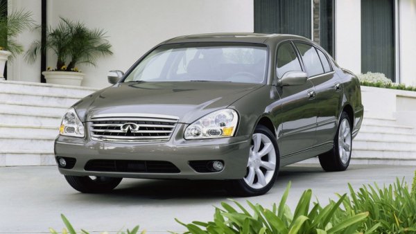 Разходи за обслужване и технически прегледи за 10 години - $13 900
 
Стойност на ремонтите (по данни на сайта Motor1)

Смяна на масло и филтри - $169

Смяна на дискове и накладки - $741

Смяна на стартер - $474
