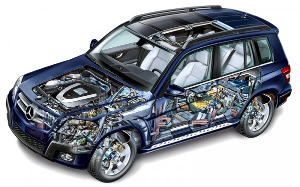 Планово обслужване: 650 лева
Застраховки ГО: 460 лева
Разходи за гориво (при 20 000 км годишно): 4720 лева
Загуба на стойност: 4050 лева
Транспортен данък: 650 лева
Общо: 10 530 лева
Цена за 1 км пробег: 0.18 лева
