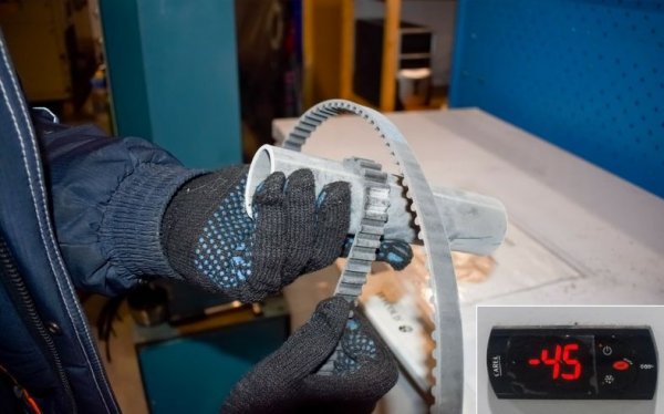 На различни стендове са проведени изпитания за устойчивост на опъване, за издържливост на зъбците срещу срязване, и за податливост на разцепване и разслояване. При това са тествани както нов ремък, така и изсушен в сушилня, което наподобява състоянието му след дълга експлоатация. По един ремък е тестван и за издръжливост на студове, при температура 45 градуса под нулата. 
