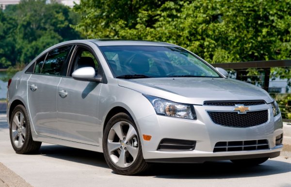 Chevrolet Cruze предлага много място в купето и до 425 литра в багажника. Cruze стандартно разполага с четирицилиндров двигател с мощност 138 к.с., който е напълно приличен. По-добрият избор е версията с дизелов мотор, който предлага среден разход от 6,5 л/100 км.