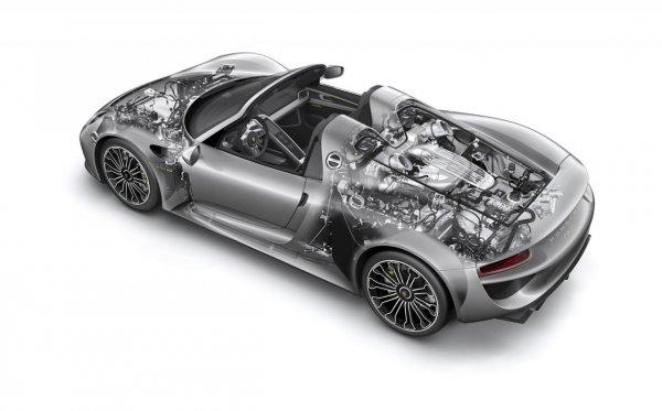 Porsche 918 Spyder 